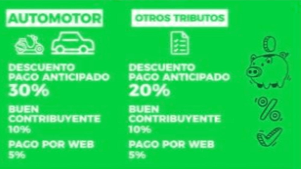 Impuesto automotor